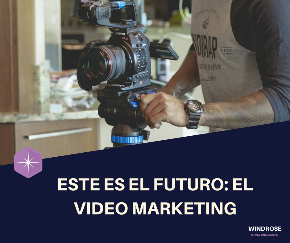 videomarketing